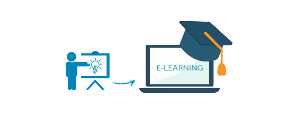 elearning