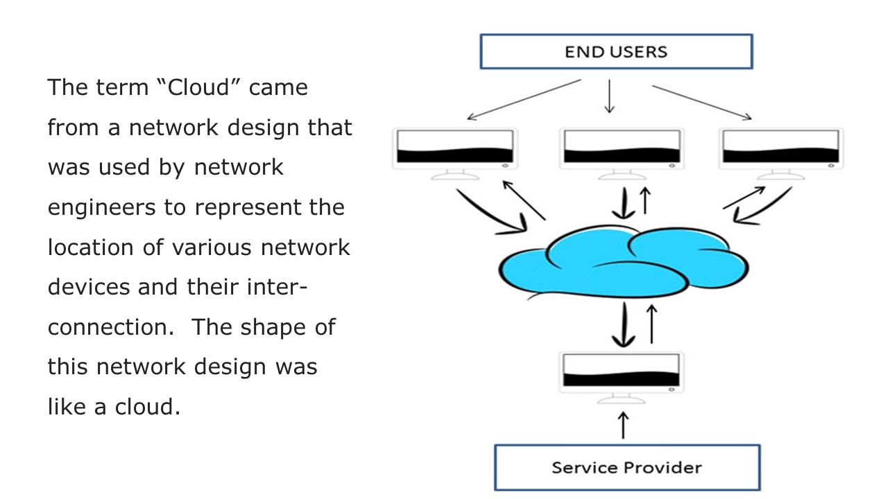 Sixth slide